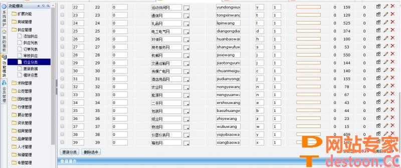 Destoon6.0全行业分类2018年3月29更新